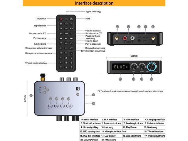 Bluetooth 5.1 Transmitter Receiver for TV, 4-in-1 Wireless Bluetooth Adapter with Optical AUX RCA 6.5 Mic Connection, Low Latency NFC Audio Adapter...