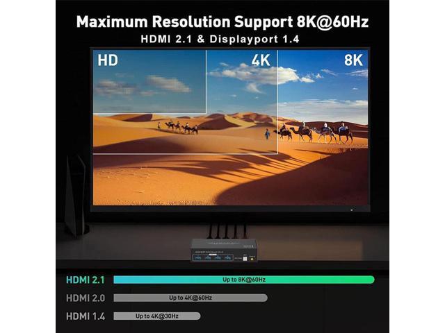 2 Port Dual Monitor DisplayPort HDMI KVM Switch 8K @60Hz, 4K @120Hz, USB 3.0 DP+HDMI KVM Switcher 2 in 2 Out for 2 Computers 2 Monitors with 4...