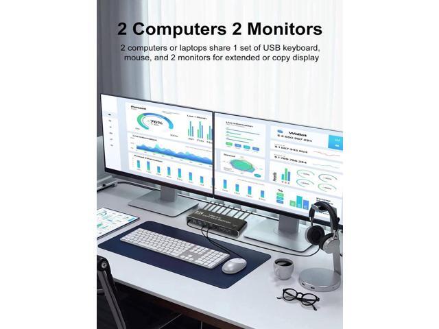 Dual Monitor HDMI KVM Switch 2 Monitors 2 Computers, 4K@60Hz HDMI KVM switches 2 in 2 Out with Audio, USB 3.0 Hub Share Keyboard Video Mouse...