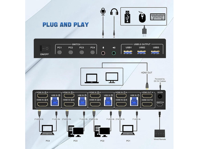 USB 3.0 HDMI KVM Switch 2 Monitors 4 Computers, 4K@60Hz HDMI Dual Monitor KVM Switch for 4 PCs with Audio Output and 3 USB 3.0 Ports, 4 Port HDMI...
