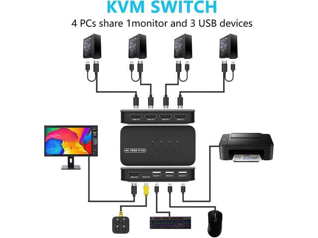 HDMI KVM Switch 4 Port, 3 x USB 2.0, 3xUSB HDMI Switcher for 4 Computers Supports 4K/2K @30Hz HDMI KVM USB Switch, with 4 HDMI KVM Cables and 1...
