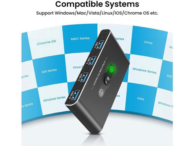 2 in 4 Out USB Switch, USB 3.0 Switch, Aluminum KM Switch 2 Computers Sharing 4 USB Devices KM Switches 5V USB-C Powered for PC Printer Scanner...