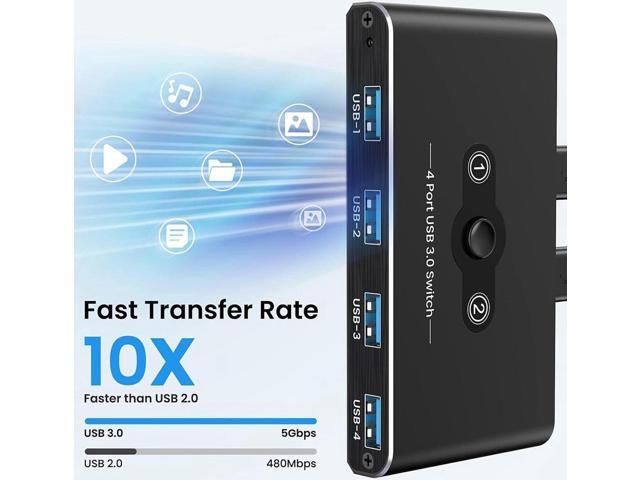 2 in 4 Out USB Switch, USB 3.0 Switch, Aluminum KM Switch 2 Computers Sharing 4 USB Devices KM Switches 5V USB-C Powered for PC Printer Scanner...