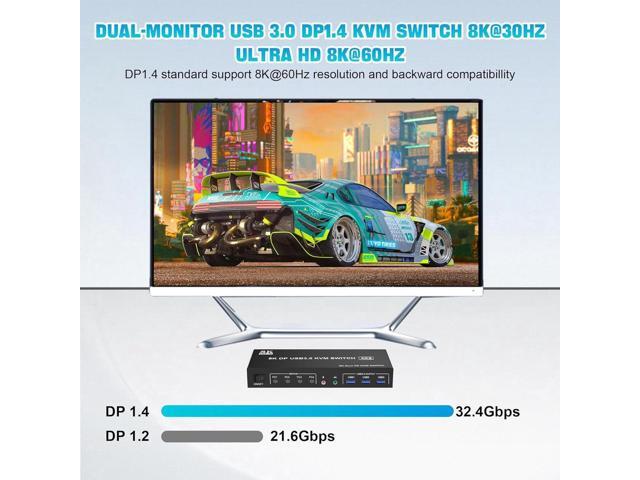 4 Port 8K Displayport USB 3.0 KVM Switch 2 Monitors for 4 Computers 2 Monitors, DP1.4 Display Port KVM Switch with Audio Microphone Output and 3...