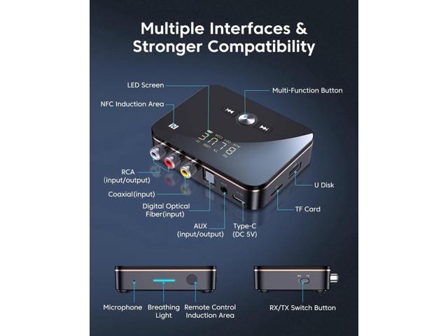 Bluetooth 5.0 Transmitter Receiver, Wireless Audio Bluetooth Adapter for TV/Home Stereo/Car/PC/MP3 Player/Home Theater/Switch to Wireless...