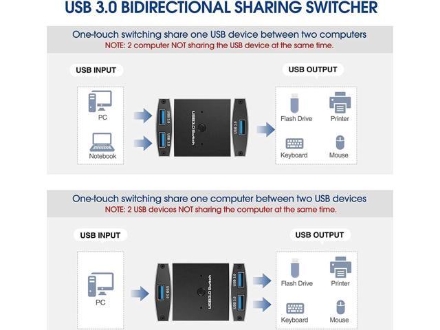 Vszerda 2 Port USB 3.0 Switch Selector, Bi-directional USB Sharing Switch [2 in 1 Out/ 1 in 2 Out], USB3.0 KVM Switcher Box Adapter for Keyboard,...