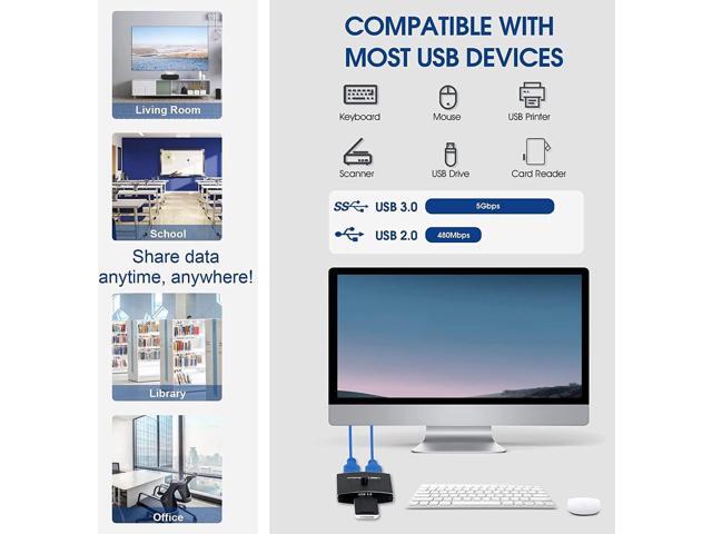 Vszerda 2 Port USB 3.0 Switch Selector, Bi-directional USB Sharing Switch [2 in 1 Out/ 1 in 2 Out], USB3.0 KVM Switcher Box Adapter for Keyboard,...