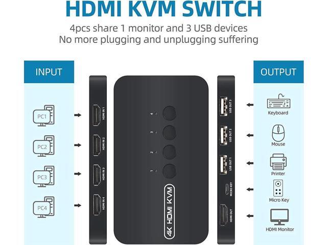 Vszerda 4 Ports HDMI KVM Switch, HDMI USB Selector for 4 Computers Share Keyboard Mouse Printer and One HD 4K@30Hz Monitor, Including 4 KVM Cables
