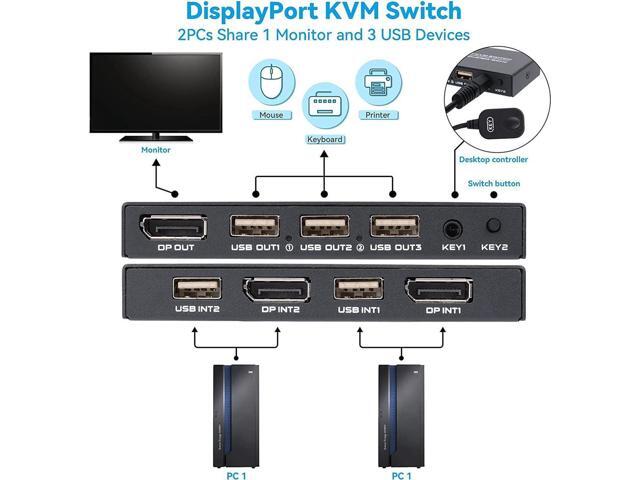 DisplayPort KVM Switch 2 Ports, USB Switch Share Monitor Keyboard and Mouse for Laptop, DP Display Port KVM Switcher Support 4K @60Hz, with 2...