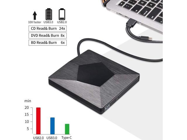 External 3D Blu Ray DVD Drive Burner, Wihool Ultra Slim USB 3.0 and Type-C Blu Ray BD CD DVD Burner Player Writer Reader Disk for Mac OS, Windows...
