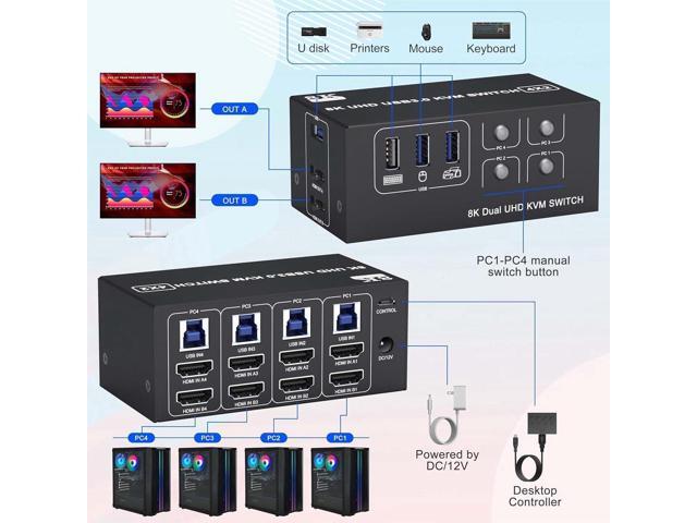 8K Dual Monitor KVM Switch 4 Computer 2 Monitors, HDMI KVM Switches with 3 USB 3.0 Ports, Remote and Power Adapter, Support Copy and Extend Mode,...