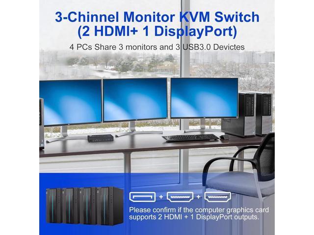 KVM Switch 3 Monitors 4 Computers 8K@60Hz 4K@144Hz, 2 HDMI +1 DisplayPort Triple Monitor KVM Switch for 4 Computer with Audio and 3 USB 3.0 Ports,...