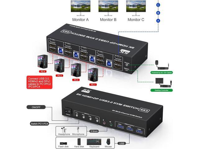 KVM Switch 3 Monitors 4 Computers 8K@60Hz 4K@144Hz, 2 HDMI +1 DisplayPort Triple Monitor KVM Switch for 4 Computer with Audio and 3 USB 3.0 Ports,...