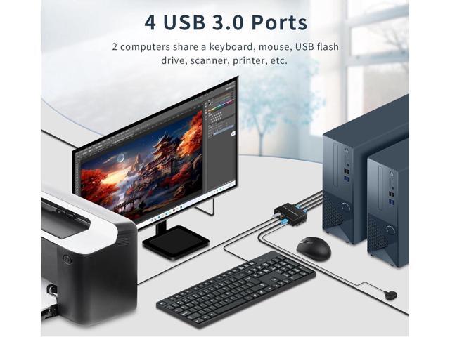 2 Port HDMI KVM Switch for 2 Computers 1 Monitors, 4K@60Hz, USB 3.0 Devices KVM switcher, USB 3.0 HDMI Switch 2 in 1 Out, with Desktop Controller,...
