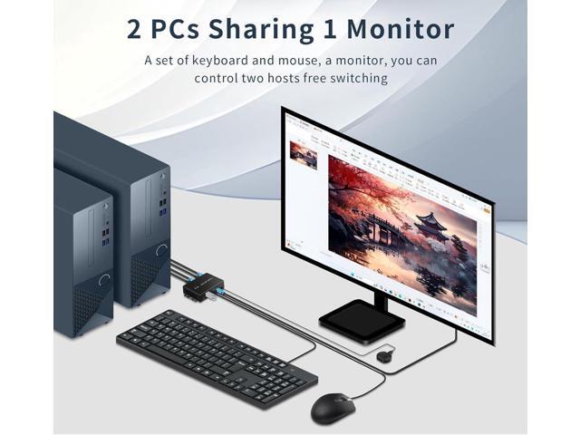 2 Port HDMI KVM Switch for 2 Computers 1 Monitors, 4K@60Hz, USB 3.0 Devices KVM switcher, USB 3.0 HDMI Switch 2 in 1 Out, with Desktop Controller,...