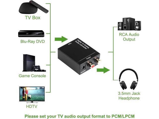Digital to Analog Audio Converter Digital Optical (SPDIF/Toslink) and Digital Coaxial to Analog 3.5mm AUX and RCA (L/R) Stereo Audio Converter with...