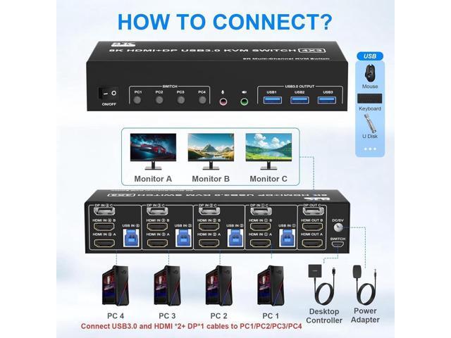 KVM Switch 3 Monitors 4 Computers 8K@60Hz, 2 HDMI +1 Displayport Triple Monitor KVM Switch for 4 PCs Share 3 Monitor and 3 USB 3.0 Ports, with...