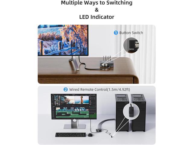 8K@60Hz HDMI 2.1 USB KVM Switch 1 Monitors 2 Computers, 4K@120Hz USB switcher HDMI KVM Switch 2 in 1 Out with Remote and 4 USB 2.0 Port, 2 USB...