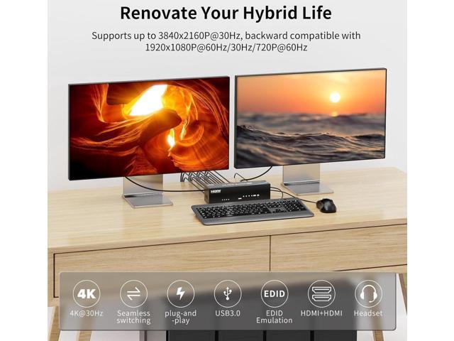 Real Seamless Switching USB 3.0 HDMI KVM Switch Dual Monitors 4 Computers 4K@30Hz, 4 Port Extended Display, 3.5mm Audio, EDID Emulators, Button,...