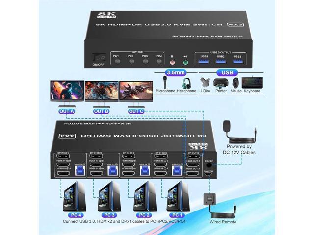 8K@60Hz KVM Switch 3 Monitors 4 Computers 4K@144Hz, 2 HDMI +1 DisplayPort Triple Monitor KVM Switch for 4 Computer with Audio and 3 USB 3.0 Ports,...