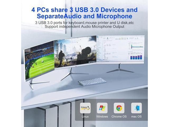 8K@60Hz USB 3.0 DisplayPort KVM Switch 3 Monitors 4 Computers 4K@144Hz, Triple Monitor DP1.4 KVM Switch for 4 Computer with Audio and 3 USB 3.0...