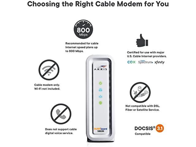 arris surfboard sb8200 docsis 3.1 gigabit cable modem, approved for cox, xfinity, spectrum & others, white, max internet speed plan 2000 mbps