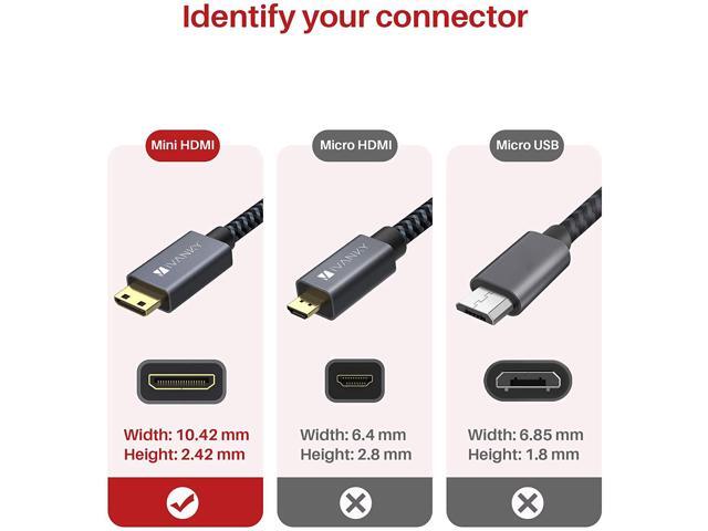Mini HDMI to HDMI Cable, Ivanky High Speed 4K 60Hz Male to Male HDR HDMI 2.0 Adapter,Compatible with Nikon Z6 Canon EOS RP/EOS R/EOS 7D Mark II /...