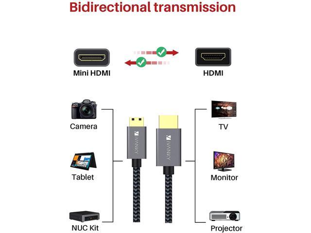 Mini HDMI to HDMI Cable, Ivanky High Speed 4K 60Hz Male to Male HDR HDMI 2.0 Adapter,Compatible with Nikon Z6 Canon EOS RP/EOS R/EOS 7D Mark II /...