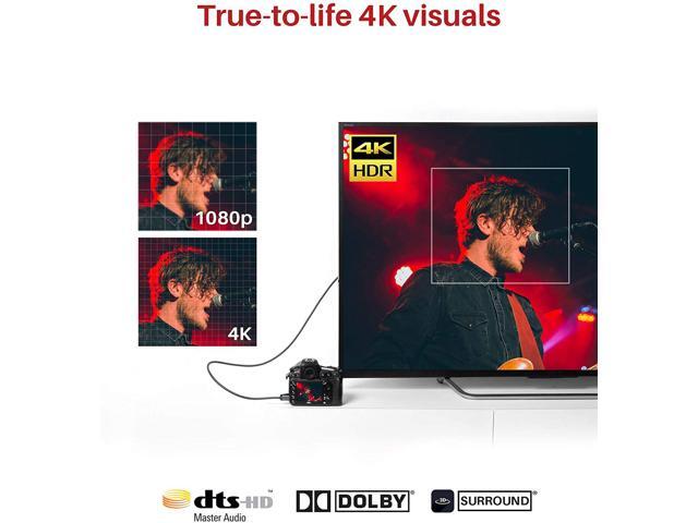 Mini HDMI to HDMI Cable, Ivanky High Speed 4K 60Hz Male to Male HDR HDMI 2.0 Adapter,Compatible with Nikon Z6 Canon EOS RP/EOS R/EOS 7D Mark II /...