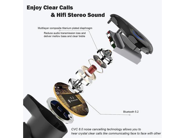 Wireless Earbuds, Bluetooth 5.2 In-Ear Headphones with 100H Playtime Charging Case, IPX5 Waterproof True Wireless Ear Buds, TWS Stereo Sports...