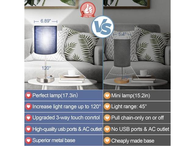Set of 2 Touch Control Table Lamps with 2 USB Ports & AC Outlet, 3-Way Dimmable Bedside Nightstand Lamps for Living Room Nursery Office Bedroom,...