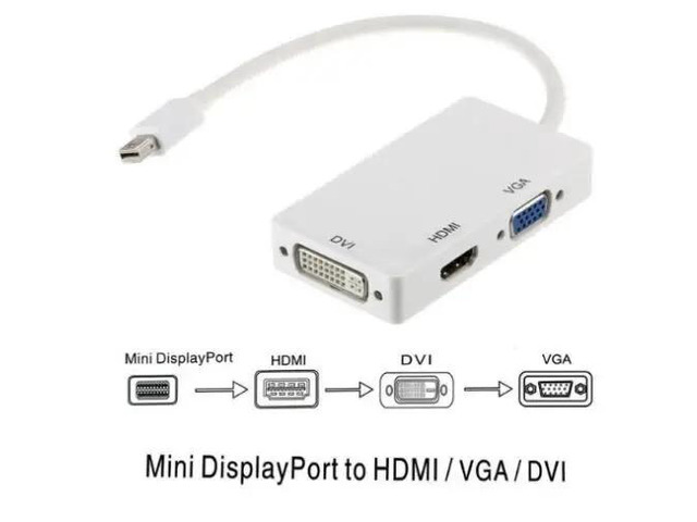 Mini displayport DP Thunderbolt to DVI VGA HDMI-compatible Converter Adapter cab