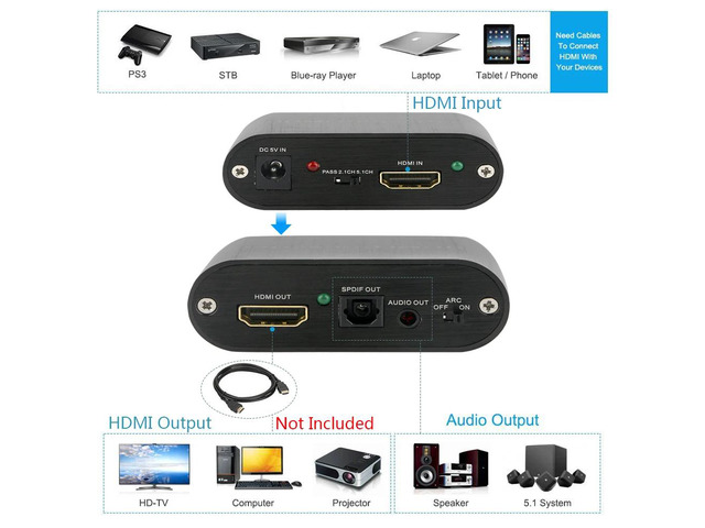 HDMI-compatible 2.0 audio extractor 5.1 ARC 4K 60Hz HD Converter stereo Optical 
