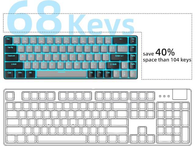 MageGee Portable 60% Mechanical Gaming Keyboard, MK-Box LED Backlit Compact 68 Keys Mini Wired Office Keyboard with Blue Switch for Windows Laptop...