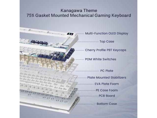 S-K80 75% Keyboard with Color Multimedia Display Mechanical Gaming Keyboard, Wired Hot Swappable Gasket Mount RGB Custom Key Board, Pre-lubed...