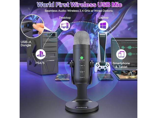 ZealSound Wireless Microphone,USB Mic for iPhone PC iPad Android Phone-Cordless Condenser Desktop Microphones with Mute Echo Monitor Volume Gain...