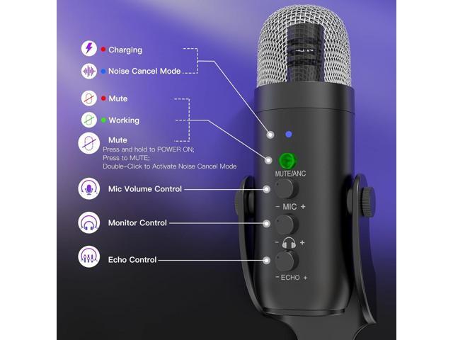 ZealSound Wireless Microphone,USB Mic for iPhone PC iPad Android Phone-Cordless Condenser Desktop Microphones with Mute Echo Monitor Volume Gain...