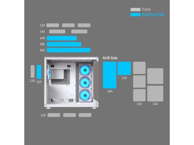 COUGAR FV150 RGB - Mid Tower ATX PC CASE - Dual Chamber - 400mm GPU Compatible - ARGB - Advanced Cooling - Up to 9 Fans, Black