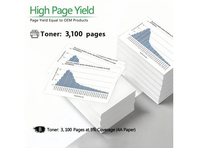 10 Pack New Compatible Toner Cartridge For HP CF226A 26A Compatible With HP LaserJet Pro M402n M402dn M402dw M402d MFP M426fdw M426fdn M426dw
