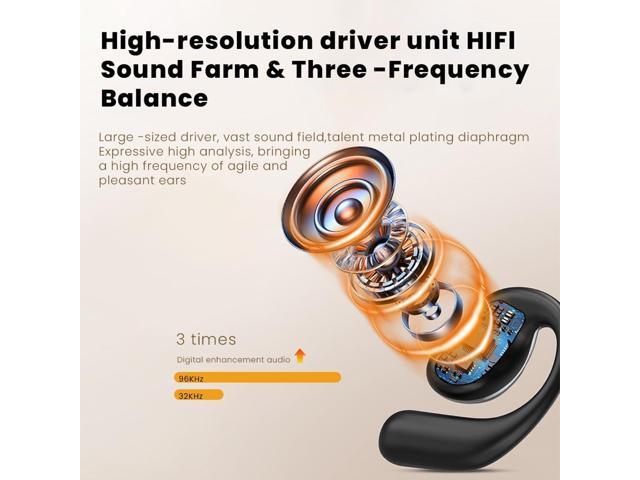 Mericonn Bluetooth 5.4 Earbuds with LED Smart Screen & ANC Noise Cancellation - Independent MP3 Mode, 48H Playtime, White