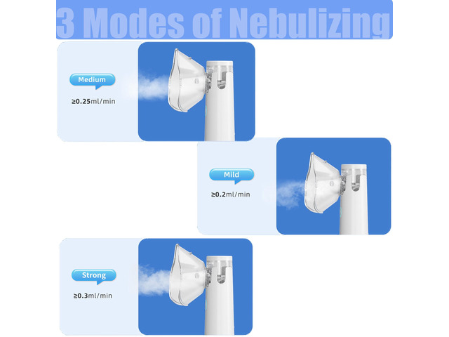 Mericonn Portable Mini Humidifier, Three Working Modes, Lightweight and Portable, Suitable for Outdoor Sports and Travel