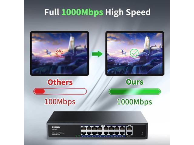 18-Port Ethernet Gigabit PoE Switch, 16-Port PoE with 2 Uplink Gigabit Ports, 250W Built-in Power, Metal Casing and 19-inch Rackmount, Traffic...