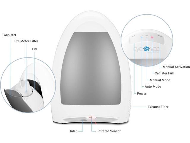 EYE-VAC Home Touchless Vacuum, Automatic Dustpan, 1000W Bagless Canister for Pet Hair and Dirt, White