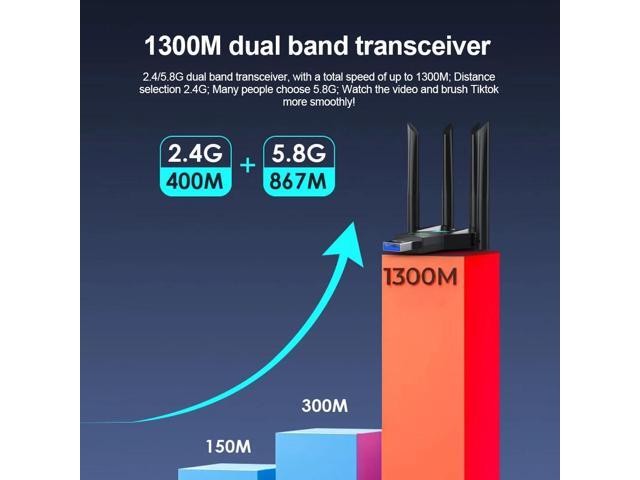 2026 New WiFi Ethernet Adapter High-Speed Network Card for Desktop Computer