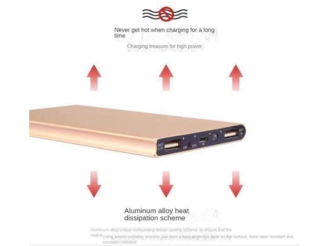 10000mAh Mobile Power Supply Portable Charger PowerBank Ultra-thin Fast Charger IPhoneMobile Phone External BackupBattery