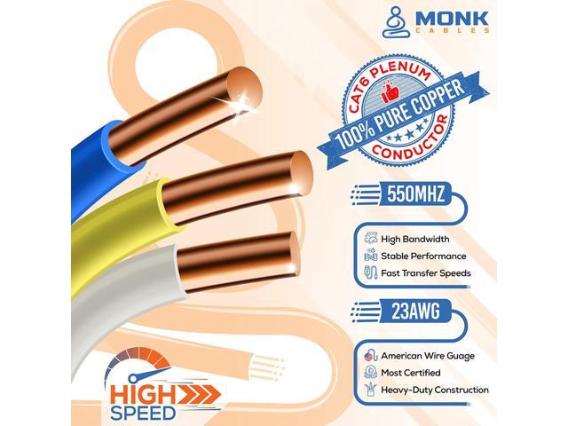 CAT6 Plenum (CMP) 1000ft Bulk Ethernet Cable 100% Pure Solid Bare Copper 550MHz, 23AWG, 4Pair UTP 10GB Internet Cable White