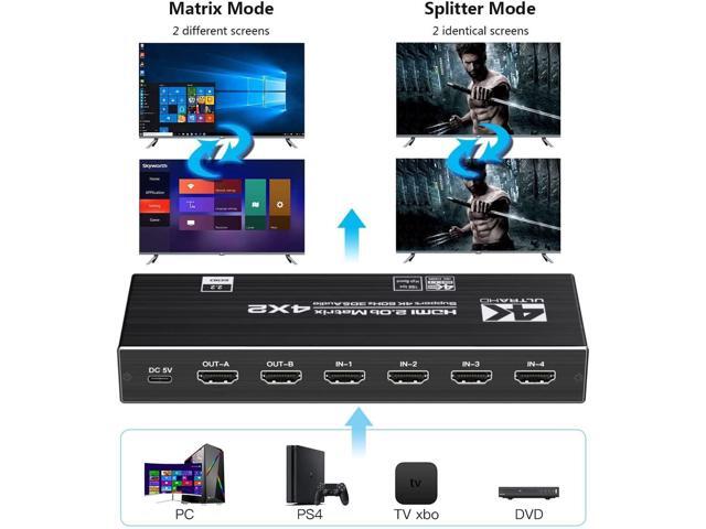 4K HDMI Matrix Switch 4x2, Video Switcher Splitter 4 in 2 Out, Optical and LR Audio Output with IR Remote Controller, Support 4K@60Hz 3D 18.5Gbps x...