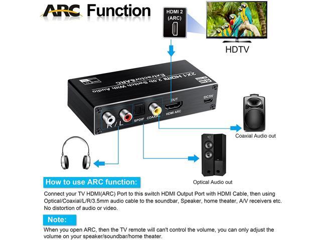 HDMI Switch Audio Extractor, HDMI Switch Splitter 2 Inputs 1 Output with Remote 4K@60hz, 2-Port HDMI2.0b Switcher Box with Optical Toslink...