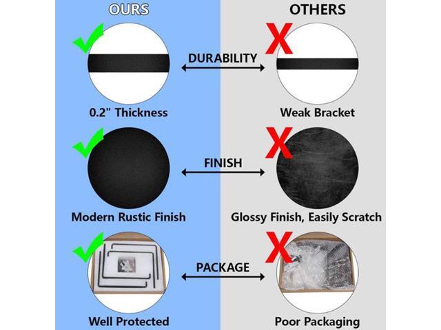 Butizone Metal Shelf Bracket 4 Pack, DIY Open Shelving, Black (7.25')