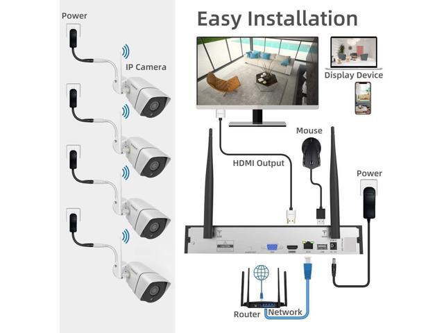 Security Camera System Wireless,Firstrend 1080P 8CH Wireless Home Security Systems with 4pcs 2MP Full HD Cameras 1TB HDD Night Vision Motion...